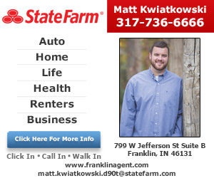 Call Matt Kwiatkowski - State Farm Insurance Agent Today!